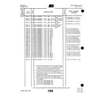 Aviation Part 21960-06 for Piper PA-32-260 Aircraft