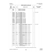 Aviation Part 79337-19 for Piper PA-32-260 Aircraft Aviation Part 79337-19 for Piper PA-32-260 Aircraft