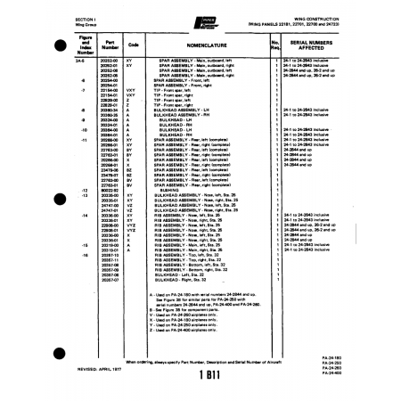 Aviation Part (20252-06) — Piper PA-32-260 Aviation Part (20252-06) — Piper PA-32-260