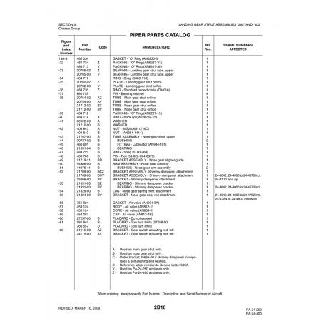 Aviation Part (21719-11) — Piper PA-32-260 Aviation Part (21719-11) — Piper PA-32-260