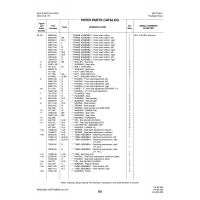 Aviation Part 79818-03 for Piper PA-32-260 Aircraft Aviation Part 79818-03 for Piper PA-32-260 Aircraft