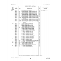 Aviation Part 96806-02 for Piper PA-32-260 Aircraft Aviation Part 96806-02 for Piper PA-32-260 Aircraft