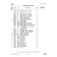 Aviation Part 95061-90 for Piper PA-32-260 Aircraft Aviation Part 95061-90 for Piper PA-32-260 Aircraft