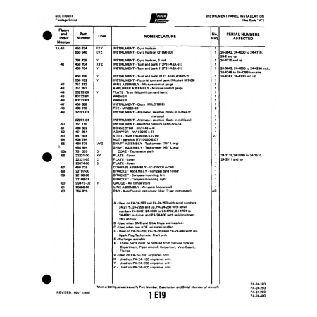 Aviation Part (22221-03) — Piper PA-32-260 Aviation Part (22221-03) — Piper PA-32-260