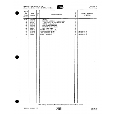 Aviation Part (22170-00) — Piper PA-32-260 Aviation Part (22170-00) — Piper PA-32-260