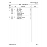 Aviation Part 37902-09 for Piper PA-32-260 Aircraft Aviation Part 37902-09 for Piper PA-32-260 Aircraft
