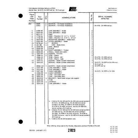 Aviation Part (22048-00) — Piper PA-32-260 Aviation Part (22048-00) — Piper PA-32-260