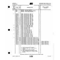 Aviation Part 26429-03 for Piper PA-32-260 Aircraft Aviation Part 26429-03 for Piper PA-32-260 Aircraft