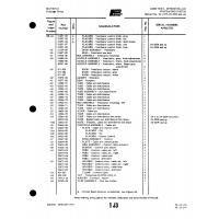 Aviation Part 13586-85 for Piper PA-32-260 Aircraft Aviation Part 13586-85 for Piper PA-32-260 Aircraft