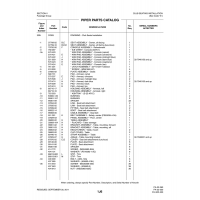 Aviation Part 36803-02 for Piper PA-32-260 Aircraft Aviation Part 36803-02 for Piper PA-32-260 Aircraft