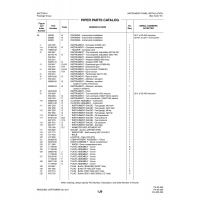 Aviation Part 99009-03 for Piper PA-32-260 Aircraft Aviation Part 99009-03 for Piper PA-32-260 Aircraft