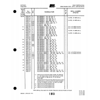 Aviation Part 22158-09 for Piper PA-32-260 Aircraft Aviation Part 22158-09 for Piper PA-32-260 Aircraft