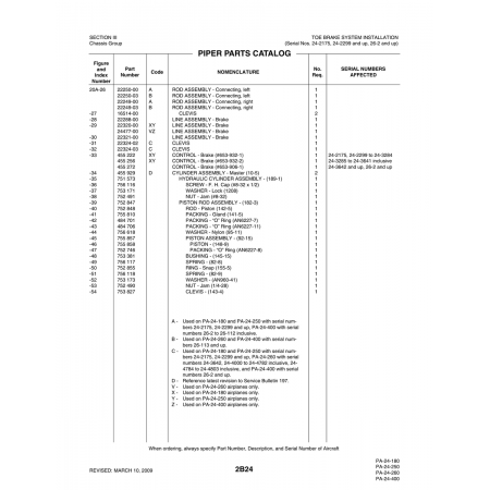Aviation Part (22321-00) — Piper PA-32-260 Aviation Part (22321-00) — Piper PA-32-260