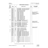 Aviation Part 99432-03 for Piper PA-32-260 Aircraft Aviation Part 99432-03 for Piper PA-32-260 Aircraft