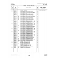 Aviation Part 99431-00 for Piper PA-32-260 Aircraft Aviation Part 99431-00 for Piper PA-32-260 Aircraft