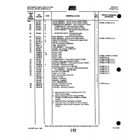 Aviation Part 83161-17 for Piper PA-32-260 Aircraft Aviation Part 83161-17 for Piper PA-32-260 Aircraft