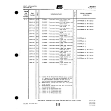 Xyz 23090-108 for Piper PA-32-260 Aircraft