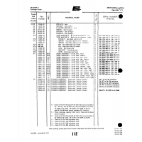 Aviation Part 23252-08 for Piper PA-32-260 Aircraft Aviation Part 23252-08 for Piper PA-32-260 Aircraft