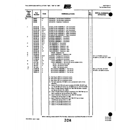 Aviation Part (21786-00) — Piper PA-32-260 Aviation Part (21786-00) — Piper PA-32-260