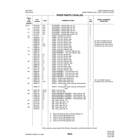 Aviation Part (22268-06) — Piper PA-32-260 Aviation Part (22268-06) — Piper PA-32-260