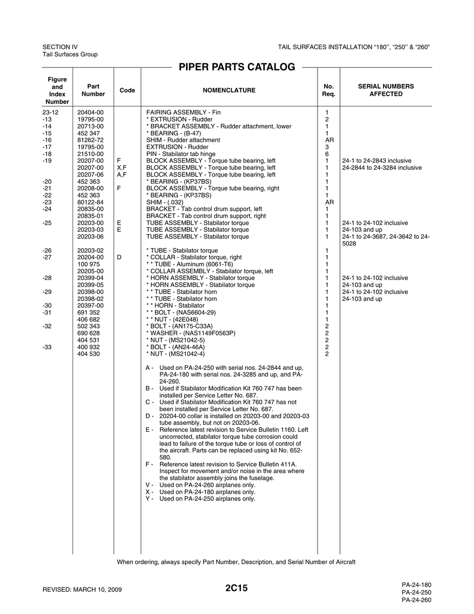 Aviation Part 80122-84 for Piper PA-32-260 Aircraft