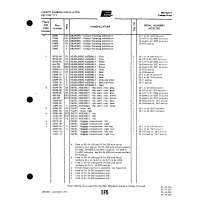 Aviation Part PA-24-ISO for Piper PA-32-260 Aircraft Aviation Part PA-24-ISO for Piper PA-32-260 Aircraft