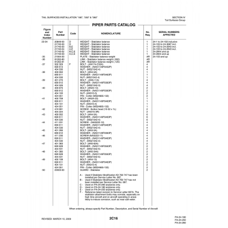 Aviation Part (21740-04) — Piper PA-32-260