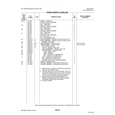 Aviation Part (22655-02) — Piper PA-32-260 Aviation Part (22655-02) — Piper PA-32-260