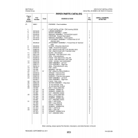 Aviation Part 89143-00 for Piper PA-32-260 Aircraft Aviation Part 89143-00 for Piper PA-32-260 Aircraft
