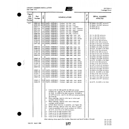 Aviation Part (21736-02) — Piper PA-32-260