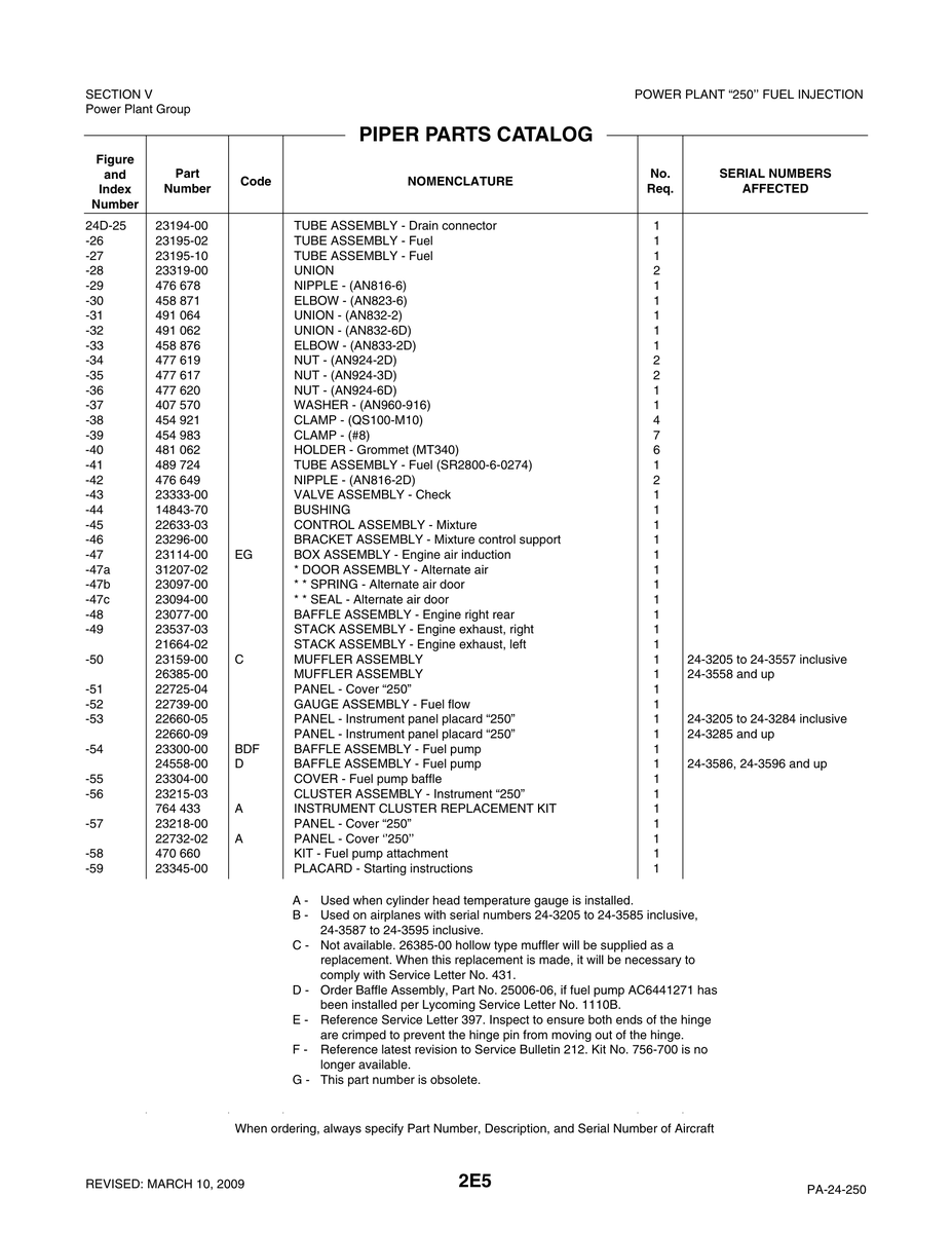 Aviation Part 23319-00 for Piper PA-32-260 Aircraft