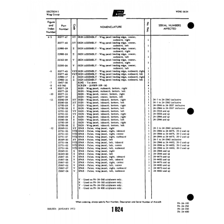 Aviation Part (22751-02) — Piper PA-32-260 Aviation Part (22751-02) — Piper PA-32-260