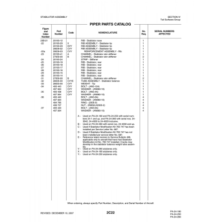 Aviation Part (20193-16) — Piper PA-32-260 Aviation Part (20193-16) — Piper PA-32-260