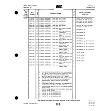 9XYZ Cushion Assembly 23275-15 for Piper PA-32-260 Aircraft