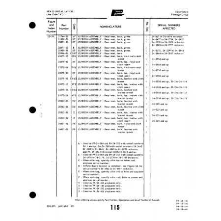 9XYZ Cushion Assembly (23275-15) — Piper PA-32-260