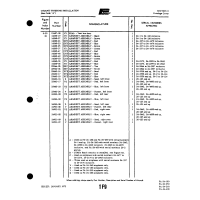 Aviation Part 14260-25 for Piper PA-32-260 Aircraft Aviation Part 14260-25 for Piper PA-32-260 Aircraft
