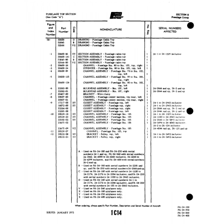 Aviation Part (22582) — Piper PA-32-260 Aviation Part (22582) — Piper PA-32-260