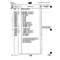 Aviation Part 82732-98 for Piper PA-32-260 Aircraft Aviation Part 82732-98 for Piper PA-32-260 Aircraft
