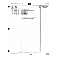 Aviation Part 27971-00 for Piper PA-32-260 Aircraft Aviation Part 27971-00 for Piper PA-32-260 Aircraft