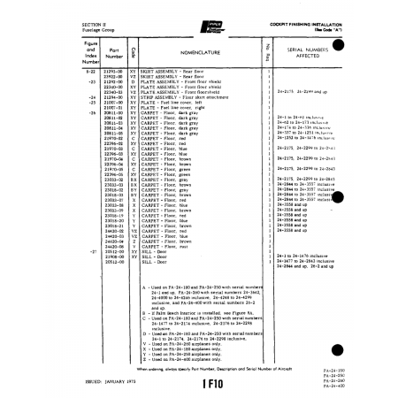 Aviation Part (22396-03) — Piper PA-32-260 Aviation Part (22396-03) — Piper PA-32-260