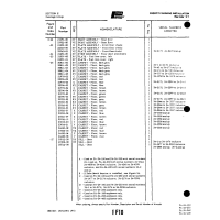 Aviation Part 20512-00 for Piper PA-32-260 Aircraft Aviation Part 20512-00 for Piper PA-32-260 Aircraft