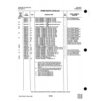 Aviation Part 20521-02 for Piper PA-32-260 Aircraft Aviation Part 20521-02 for Piper PA-32-260 Aircraft