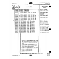 Aviation Part 21733-02 for Piper PA-32-260 Aircraft Aviation Part 21733-02 for Piper PA-32-260 Aircraft
