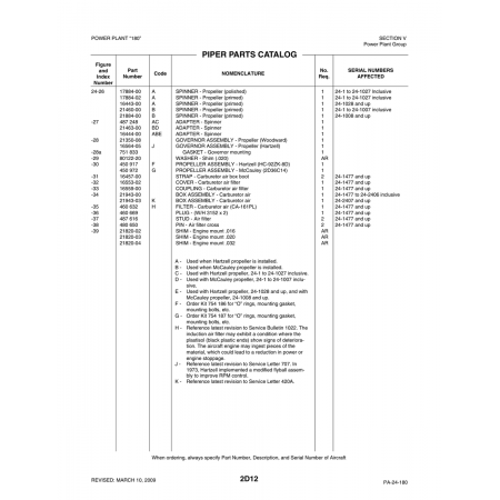 Aviation Part (21943-00) — Piper PA-32-260 Aviation Part (21943-00) — Piper PA-32-260