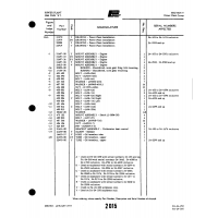 Aviation Part 17164-04 for Piper PA-32-260 Aircraft Aviation Part 17164-04 for Piper PA-32-260 Aircraft