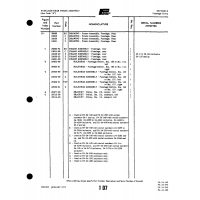 Aviation Part 20455-01 for Piper PA-32-260 Aircraft Aviation Part 20455-01 for Piper PA-32-260 Aircraft