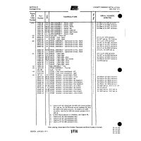Aviation Part 19927-07 for Piper PA-32-260 Aircraft Aviation Part 19927-07 for Piper PA-32-260 Aircraft