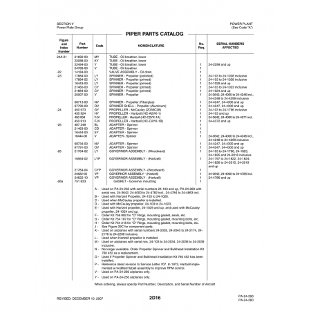 Aviation Part (21764-04) — Piper PA-32-260 Aviation Part (21764-04) — Piper PA-32-260
