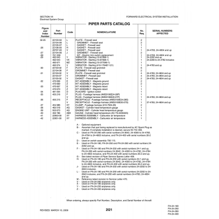 Aviation Part (22104-08) — Piper PA-32-260 Aviation Part (22104-08) — Piper PA-32-260