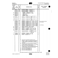 Aviation Part 20600-43 for Piper PA-32-260 Aircraft Aviation Part 20600-43 for Piper PA-32-260 Aircraft